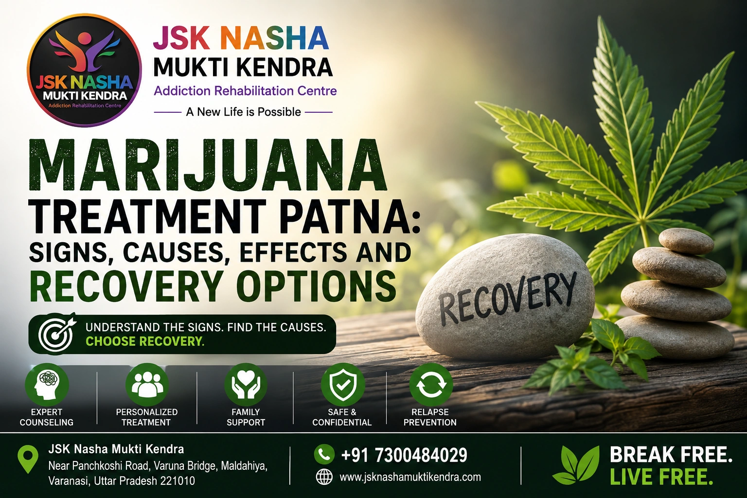 Marijuana Treatment Patna recovery and treatment options